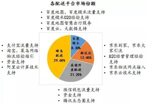 招商证券怎么看资产分析