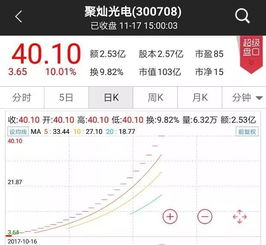 如何注销股票休眠账户 如何注销股票休眠账户