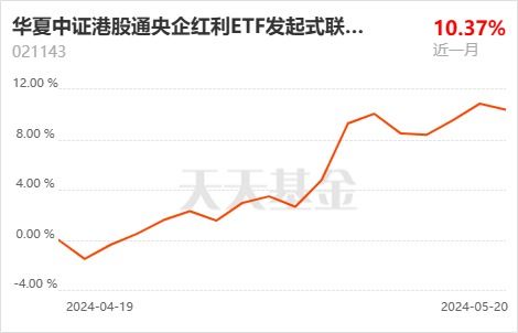 如何降低股票成本吃股息