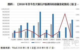 证券etf 怎么买卖