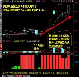 如何进行股票股权登记 如何进行股票股权登记