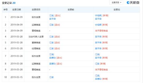 万正证券怎么注销