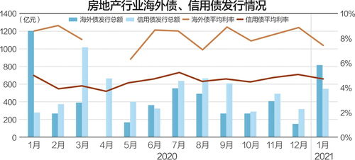 企业外债如何收购股票 企业外债如何收购股票