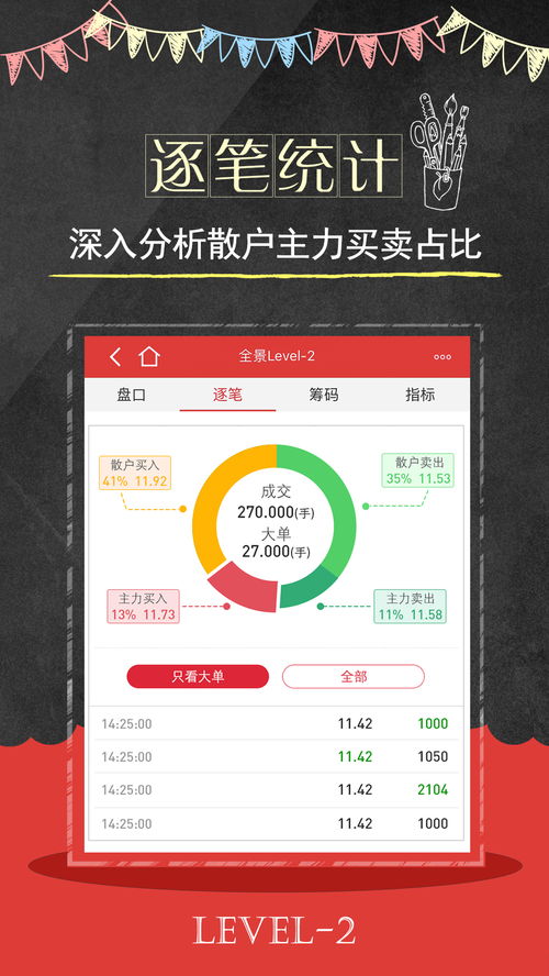 湘财证券 怎么买