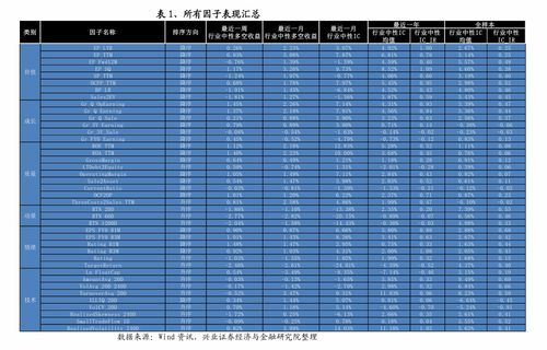 股票账户如何开通创业板 股票账户如何开通创业板