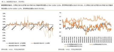 证券etf基金怎么买入