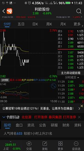 如何看股票购买股票的时间