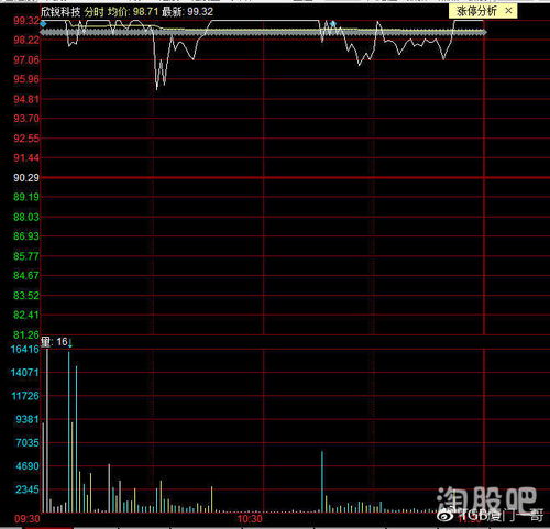 证券风险溢价怎么算