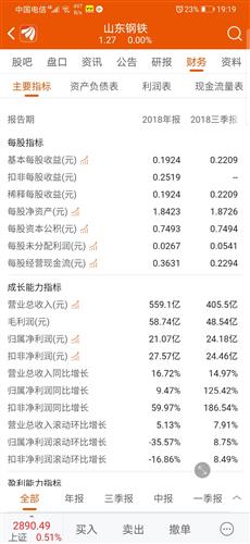 如何找一只股票的年报 如何找一只股票的年报