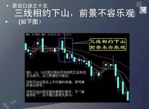 讲解股票如何交易