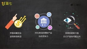 兴业证券新客理财怎么样