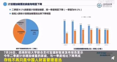 普通人如何买股票知乎