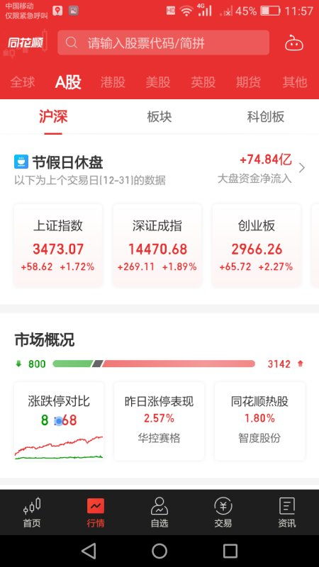 普通人如何买股票知乎