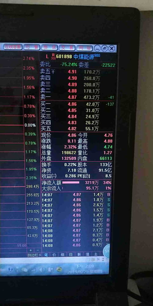 如何看到股票成交单数