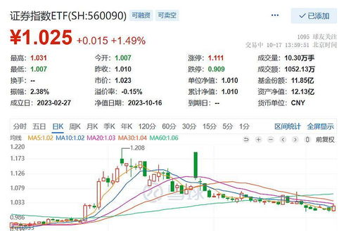 证券指数怎么得来的呢