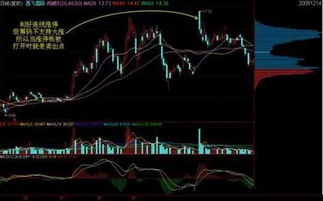 如何分析股票筹码分布 如何分析股票筹码分布