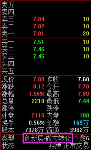 如何设置股票委托方式