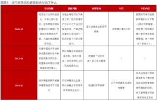 方正证券怎么转钱
