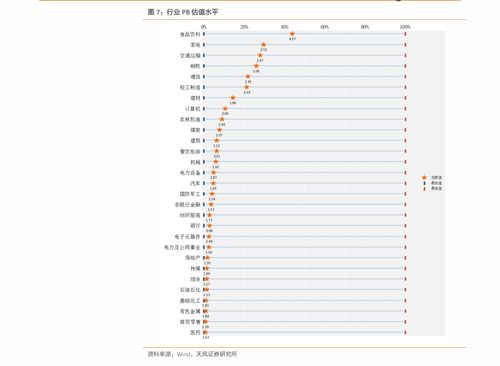 创业版如何开通股票交易 创业版如何开通股票交易