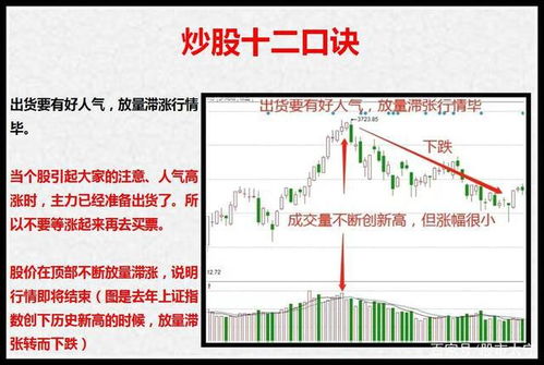 如何算股票未来年化