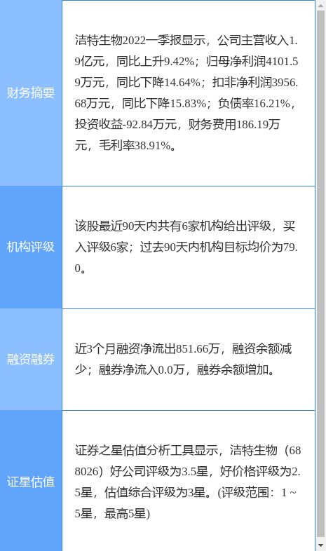 东莞证券怎么买入债券 东莞证券怎么买入债券