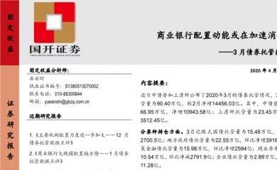 国内怎么开证券