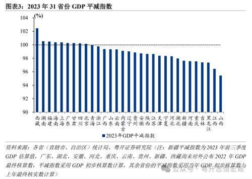 国内怎么开证券