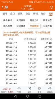 证券余额怎么充值