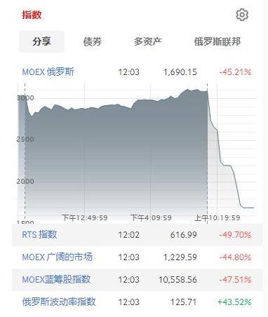 证券里面的现金怎么支取