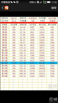 股票收益如何发放