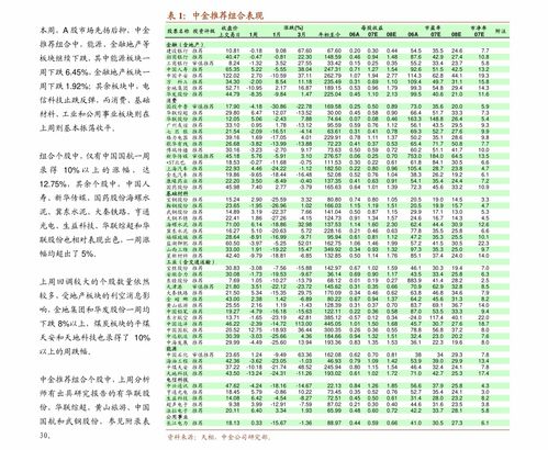 华泰证券手续费怎么收 华泰证券手续费怎么收