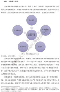 消费证券怎么获取