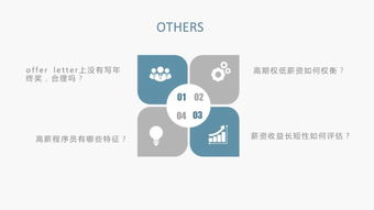 如何买知乎股票教程