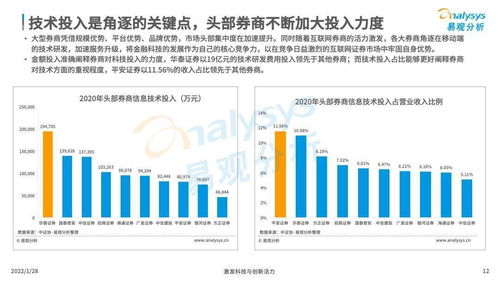 怎么迁移证券户