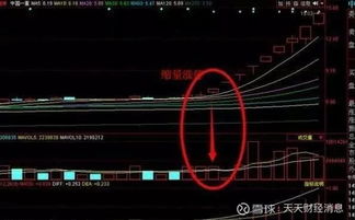 5万块如何投资股票