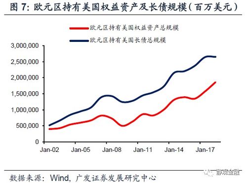 疫情过后股票如何看涨