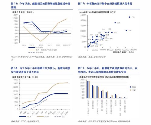 中国保安的股票行情如何 中国保安的股票行情如何