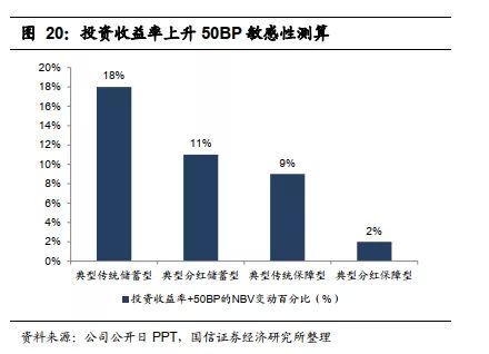 南京国信证券股票怎么样