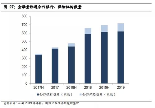 南京国信证券股票怎么样