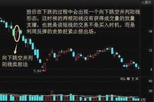 如何确保股票马上卖出呢