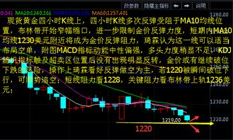 如何确保股票马上卖出呢