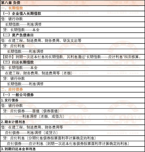 如何做会计分录卖出股票
