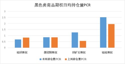 证券位置这么低怎么还跌
