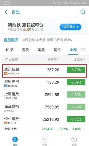 如何在支付宝买煤炭股票