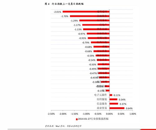深圳股票如何开户 深圳股票如何开户