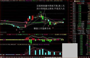 十万股股票如何成交