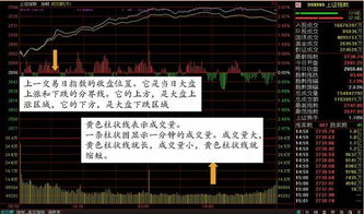 十万股股票如何成交