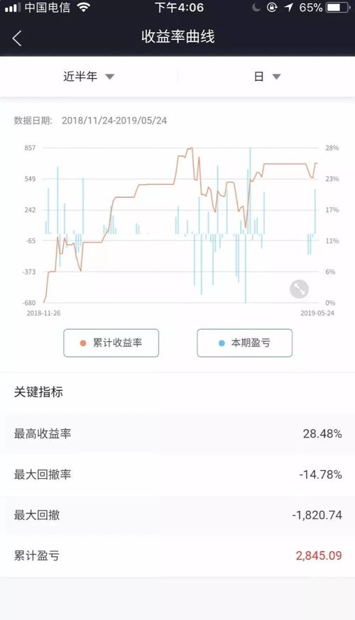 证券休眠了怎么激活