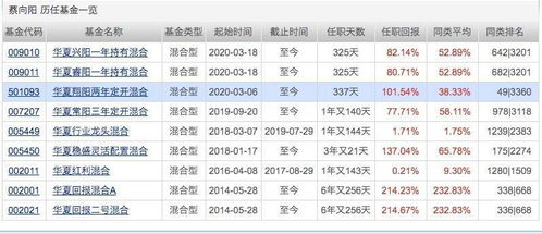 股票账户如何申购 股票账户如何申购