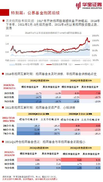 华宝证券怎么转入资金